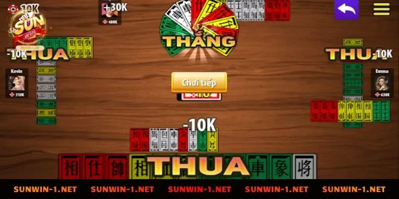 Tổng quan nguồn gốc và đặc điểm Tứ Sắc