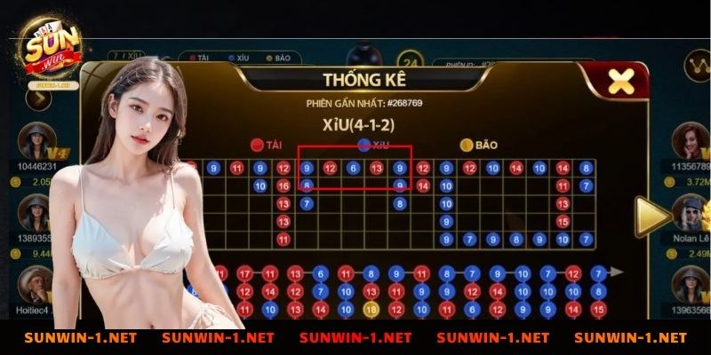 Mẹo soi cầu tài xỉu từ thống kê các ván gần đây