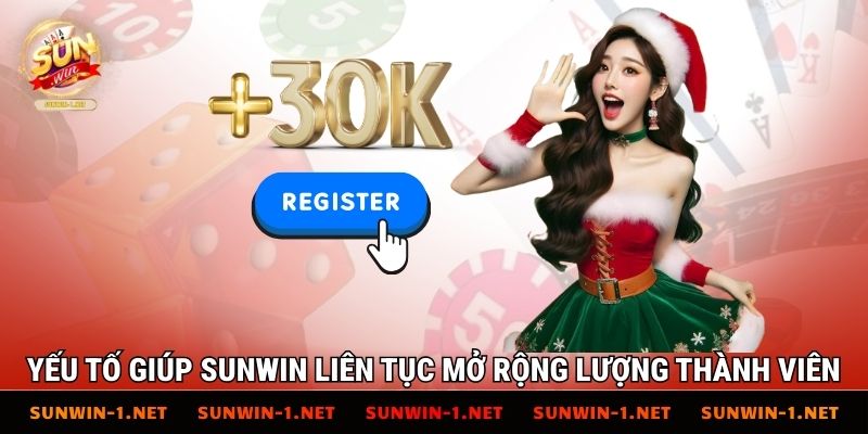 Lý do SUNWIN thu hút đông đảo người chơi